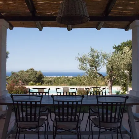 Villa Del Vento *