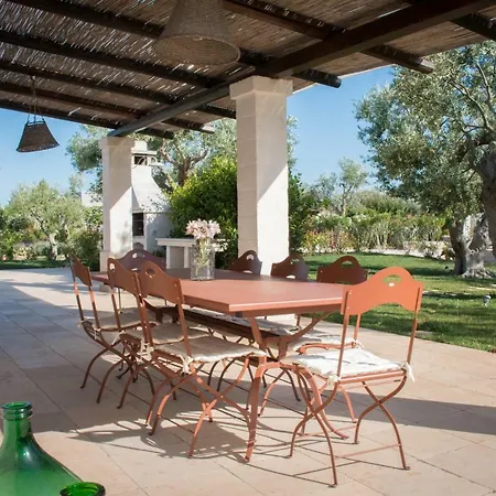 Villa Del Vento Polignano a Mare